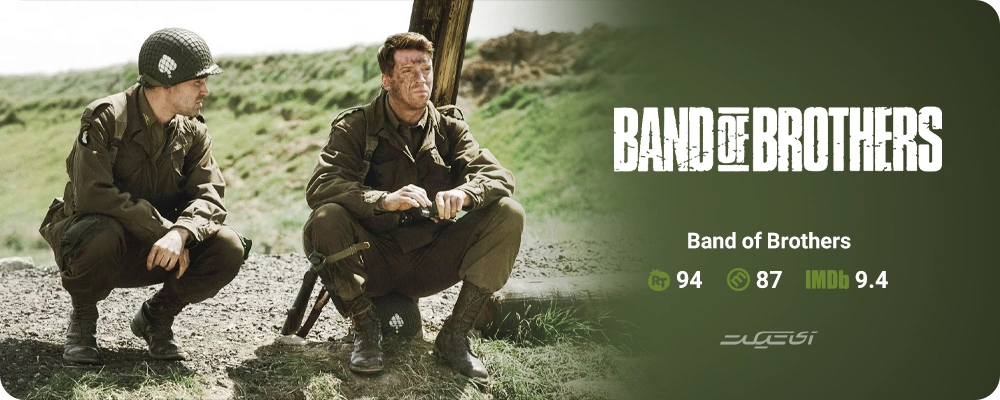 Band of Brothers
