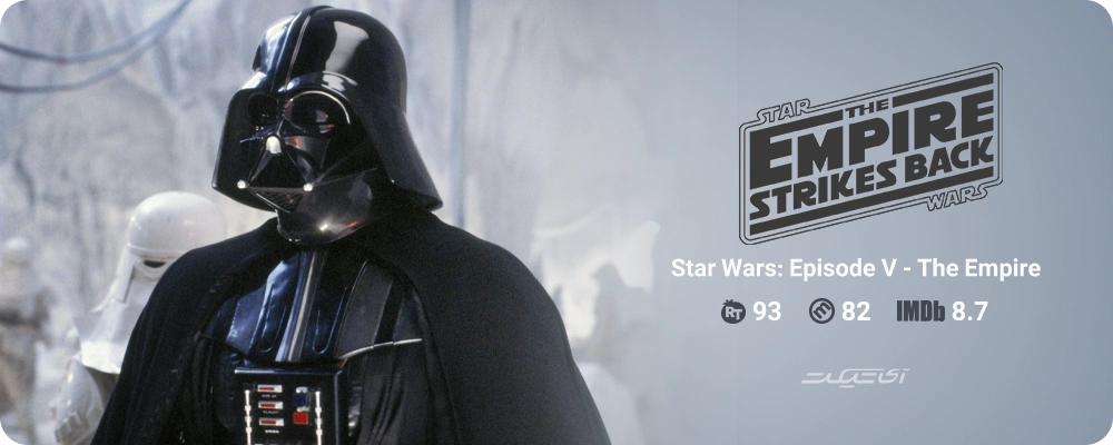 فیلم Star Wars: Episode V – The Empire Strikes Back (1980)