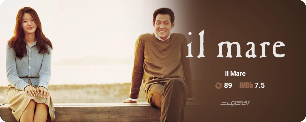 فیلم Il Mare با امتیاز 7.5 از سایت IMDB محصول کره