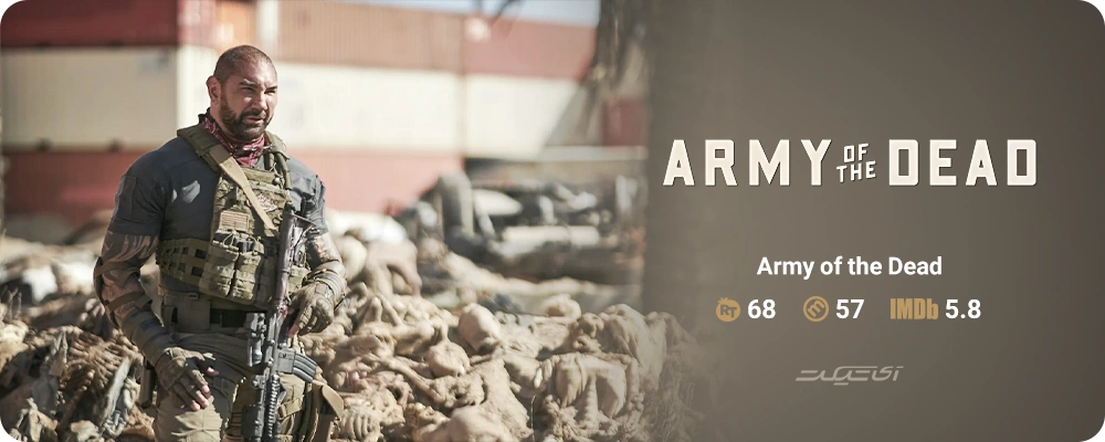 Army of the Dead (2021)