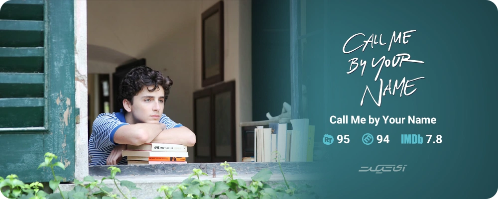 Call Me by Your Name