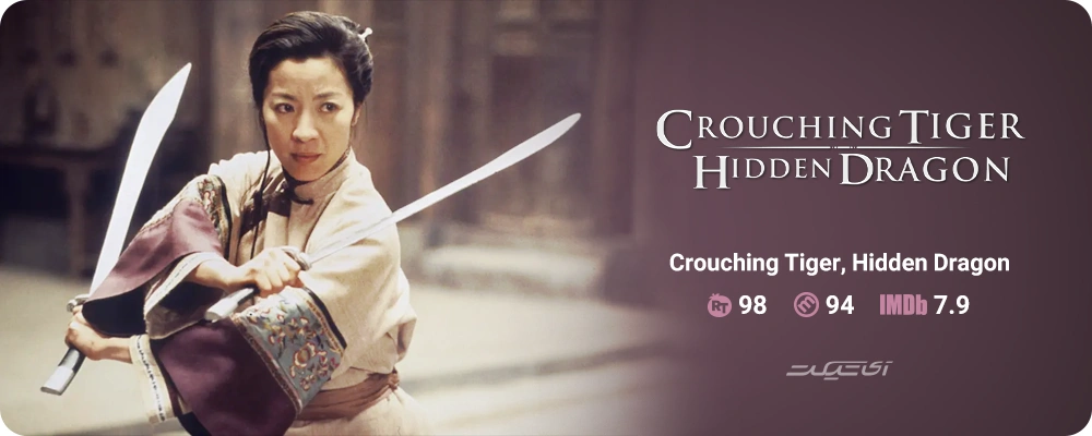 Crouching Tiger, Hidden Dragon (2000)