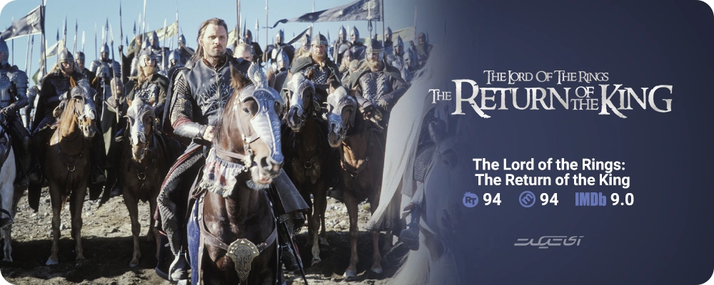 The Lord of the Rings The Return of the King