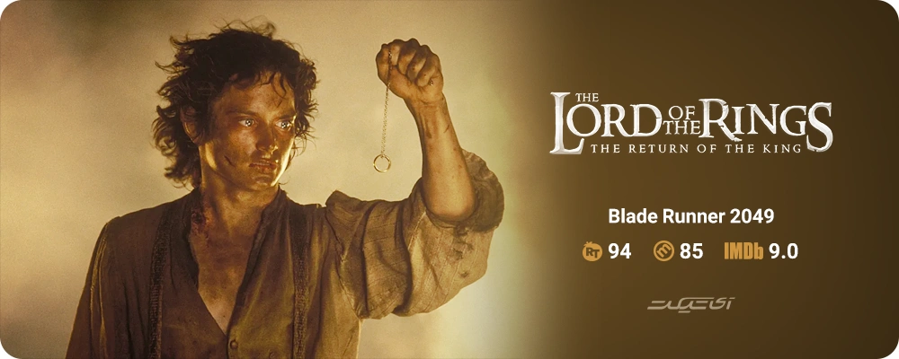 The Lord of the Rings The Return of the King