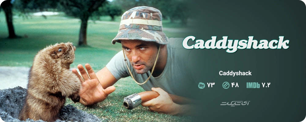 Caddyshack (1980)