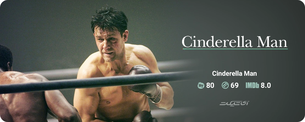 Cinderella Man (2005)