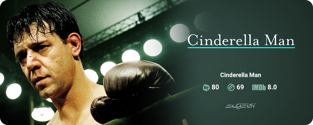 Cinderella Man (2005)