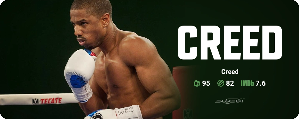 Creed (2015)