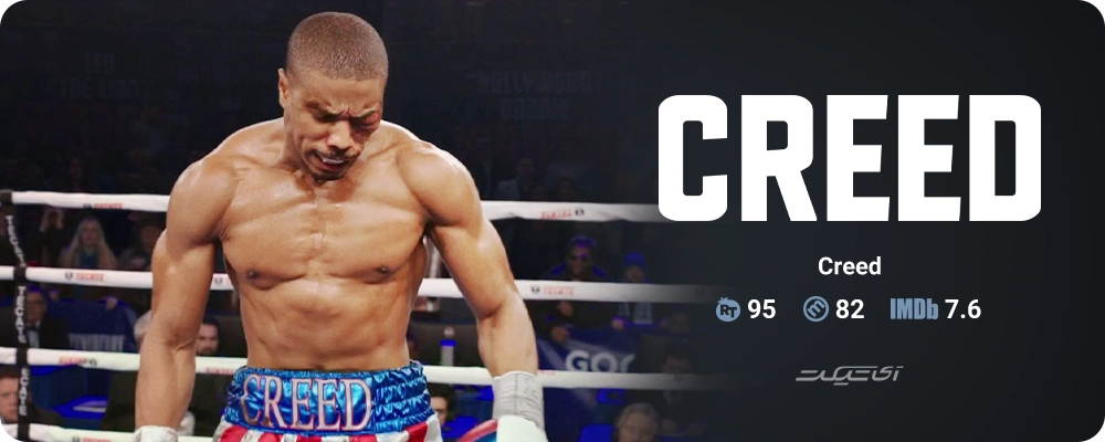Creed (2015)