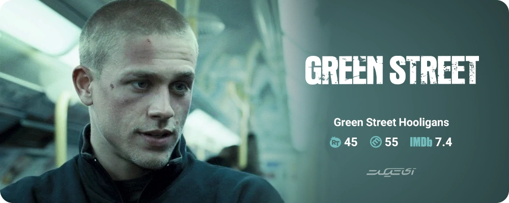 Green Street Hooligans (2005)