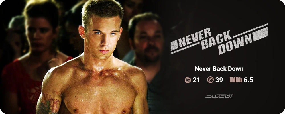 Never Back Down (2008)