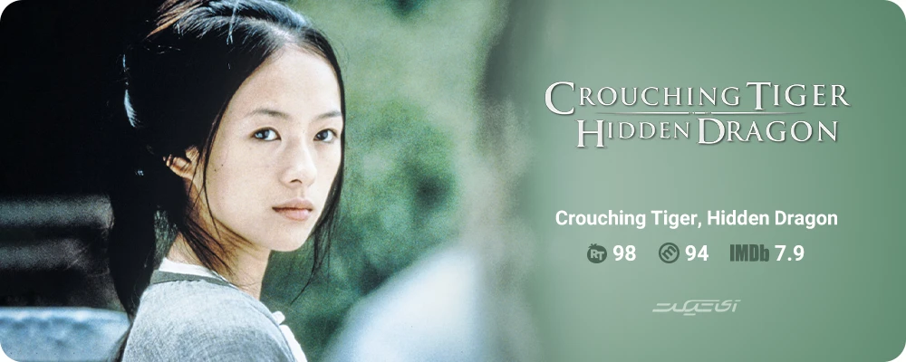 Crouching Tiger, Hidden Dragon (2000)