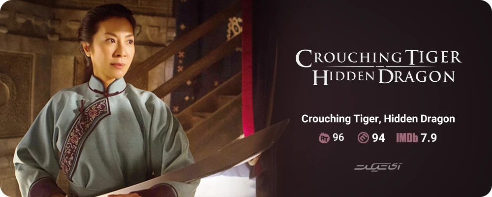 Crouching Tiger, Hidden Dragon (2000)