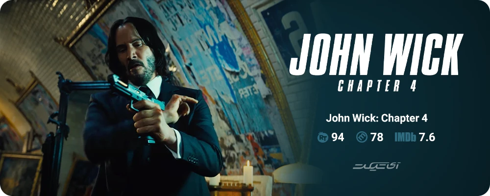 John Wick Chapter 4 (2023)