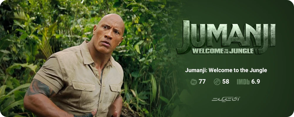 Jumanji Welcome to the Jungle (2017)