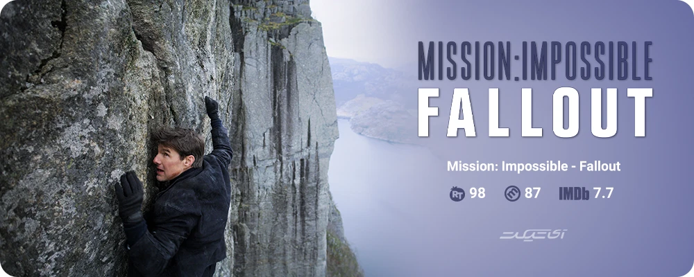 Mission Impossible – Fallout (2018)