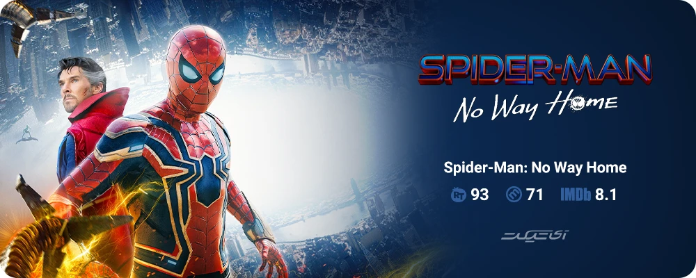 Spider-Man No Way Home (2021)