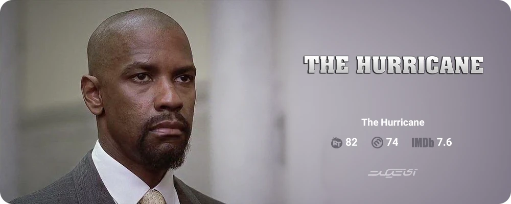 The Hurricane (1999)
