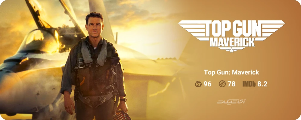 Top Gun Maverick (2022)