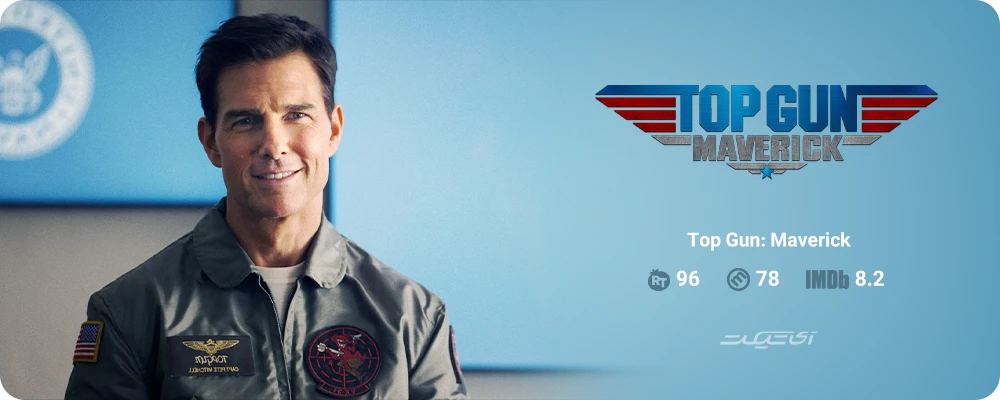 Top Gun Maverick (2022)