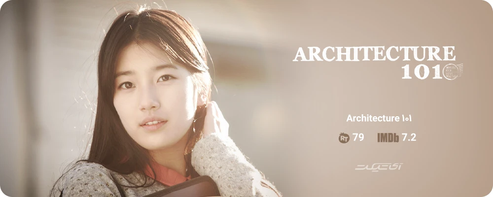 Architecture 101