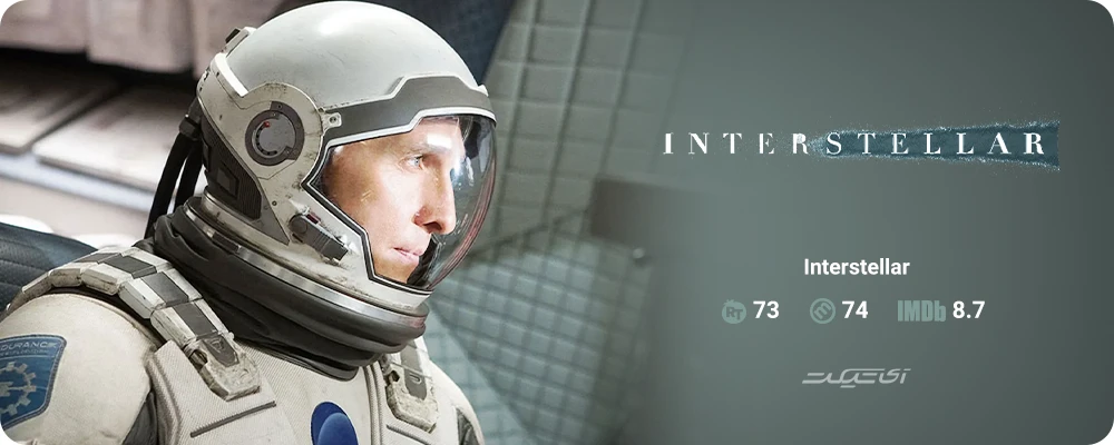 Interstellar (2014)