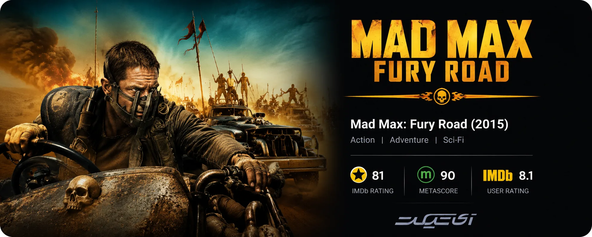 فیلم جاده خشم (Mad Max Fury Road) در ژانر علمی تخیلی