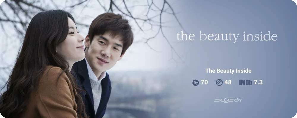 The Beauty Inside