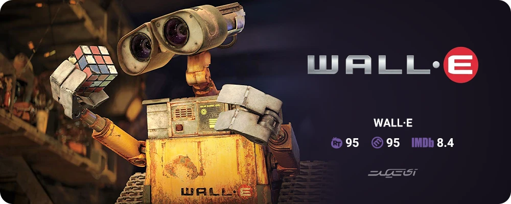 WALL·E