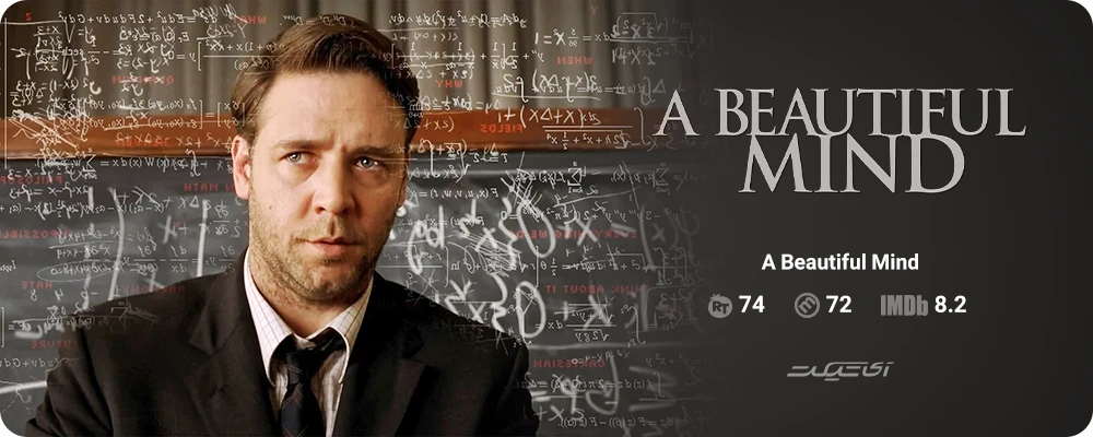 A Beautiful Mind