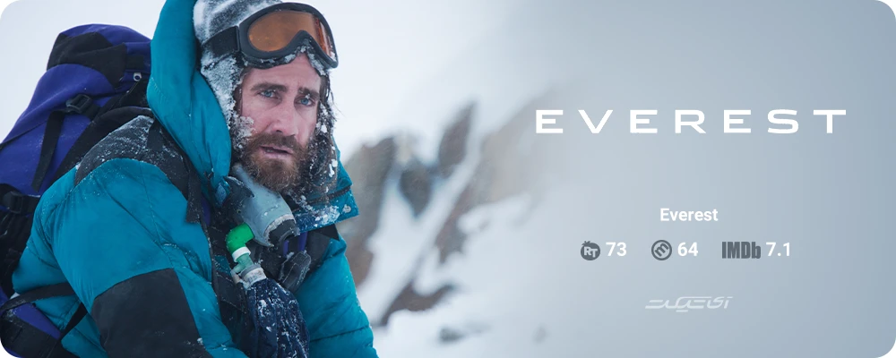 Everest (2015)