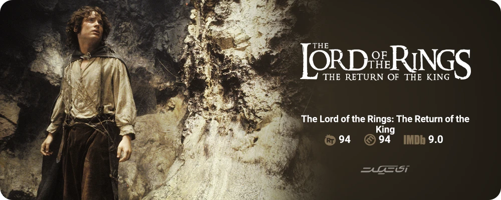 The Lord of the Rings The Return of the King