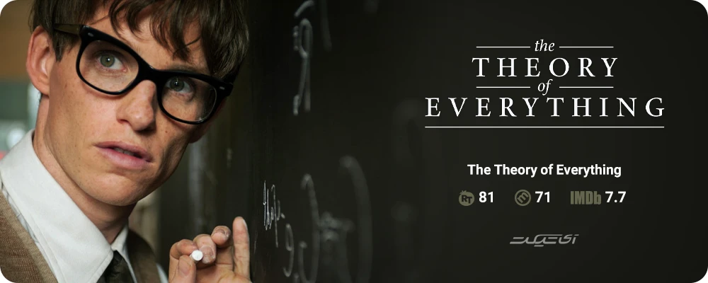 The Theory of Everything