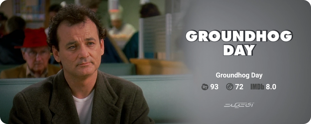 Groundhog Day