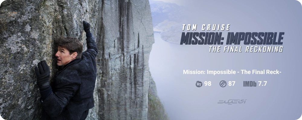 Mission Impossible - Dead Reckoning Part Two