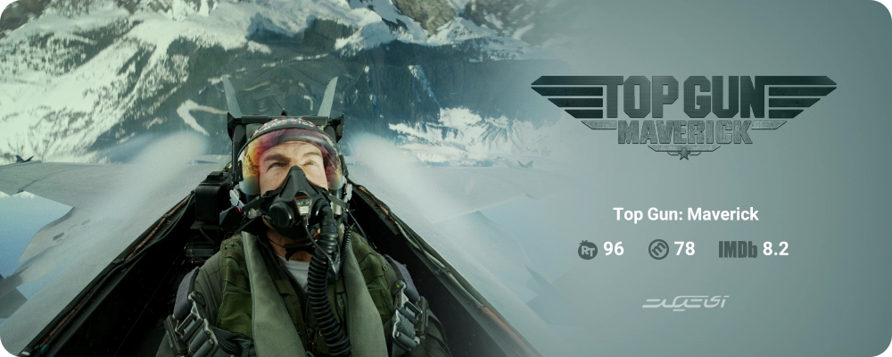 Top Gun Maverick (2022)